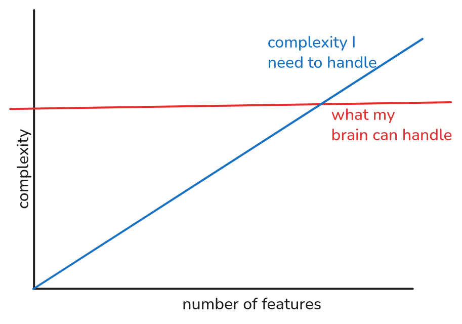 pasted-image-20250715094442